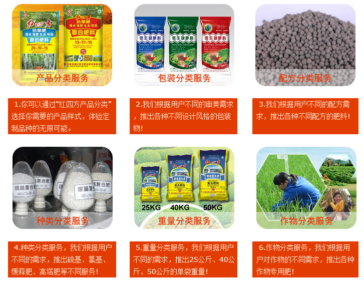 红四方复合肥量身定制服务